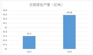 博业体育平台机械加工机械制造行业现状与前景分析2024(图8)